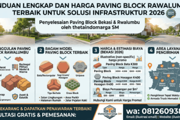 Harga Paving Block Rawalumbu